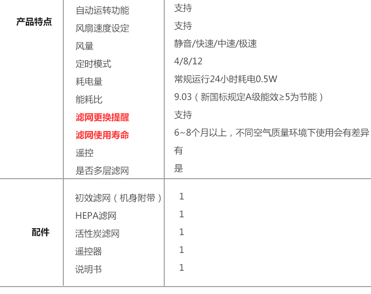 新頤空氣凈化器小白 (38).jpg