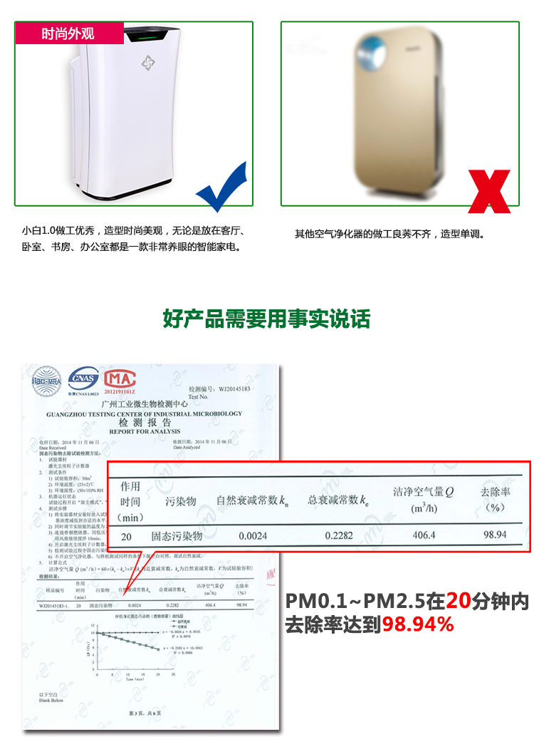 新頤空氣凈化器小白 (30).jpg