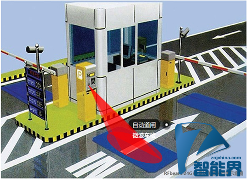 全新雷達傳感器助力物聯(lián)網(wǎng)智能停車場