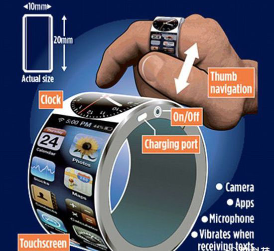 iRing浮出水面 蘋果要出智能穿戴指環(huán)？