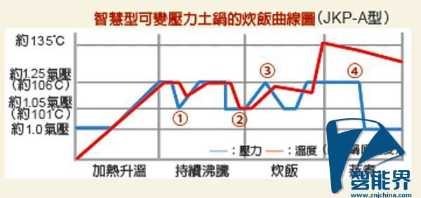 智能界7.jpg