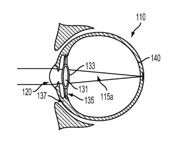 要啥智能眼鏡！谷歌都要把Android植入眼球了