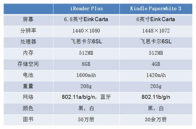 電子書(shū)1.jpg