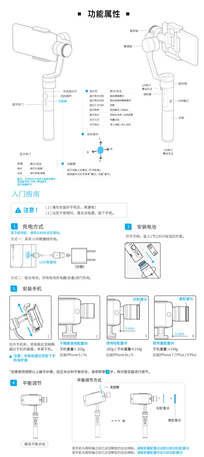 SPG-c詳情頁(yè)第四稿-拷貝_16.jpg