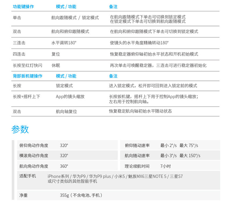 SPG-c詳情頁(yè)第四稿-拷貝_17.jpg