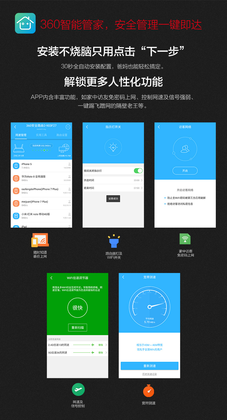 360安全路由-全千兆官網(wǎng)詳情頁-手機端_09.jpg