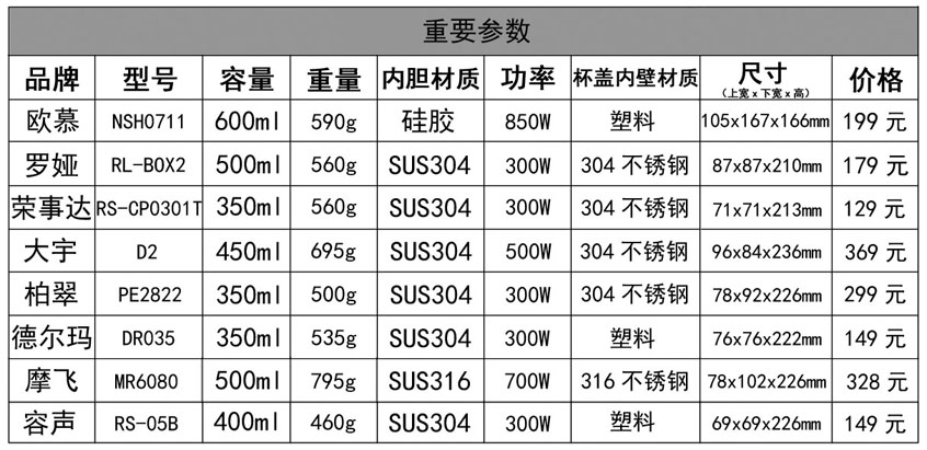 水壺參數(shù)圖.jpg