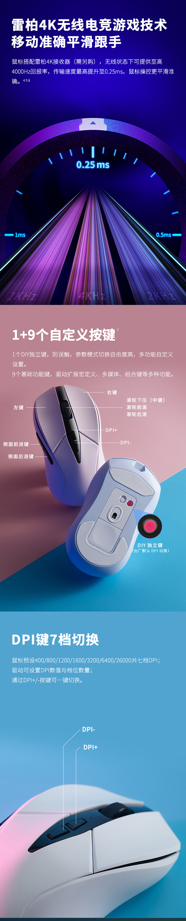 V300PRO詳情頁_03.jpg