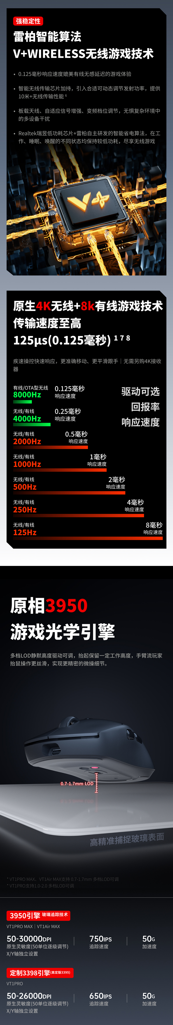 VT1系列-上_04.jpg